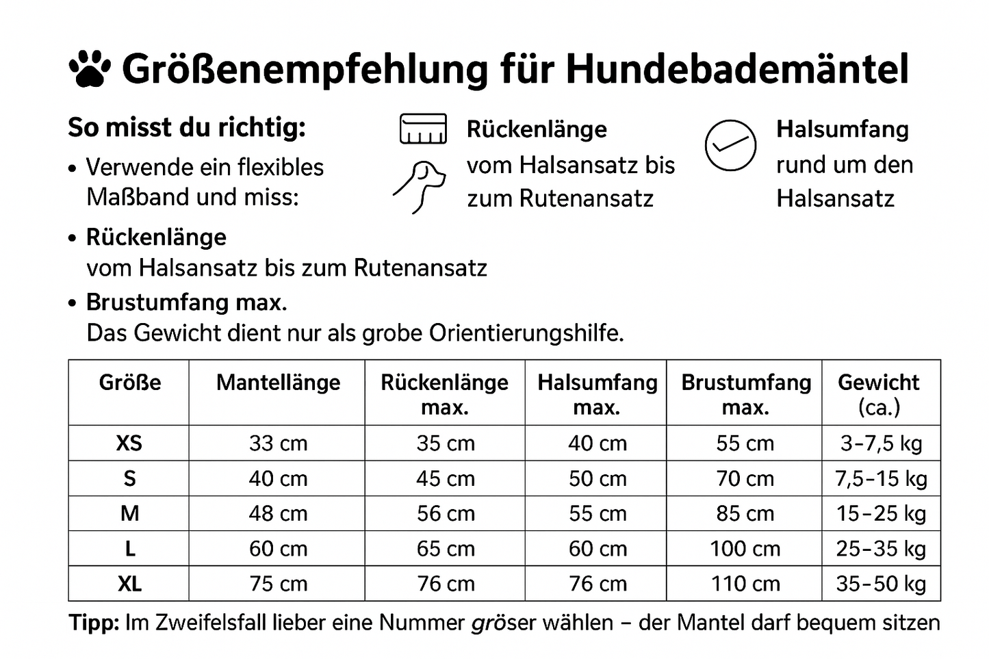 Schnelltrocknender Hundemantel