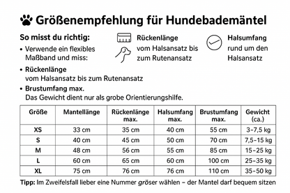 Schnelltrocknender Hundemantel